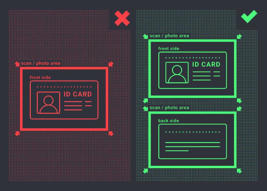 How to Start Pocket Option Trading in 2021: A Step-By-Step Guide for Beginners